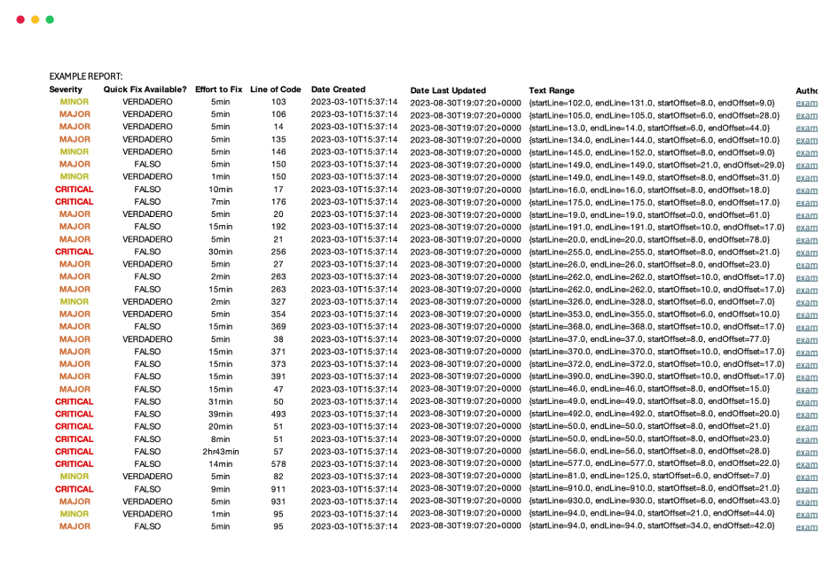 Example Severity Report Table